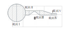 图片 9