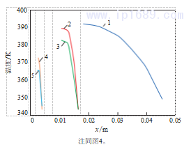 图片 14