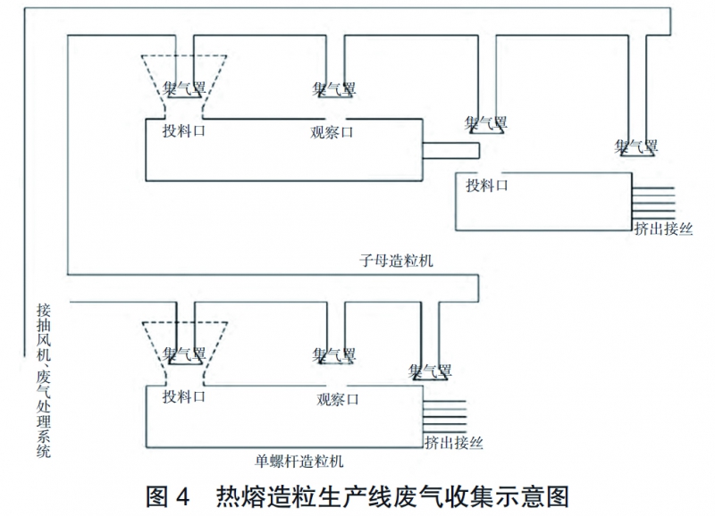 图4 拷贝