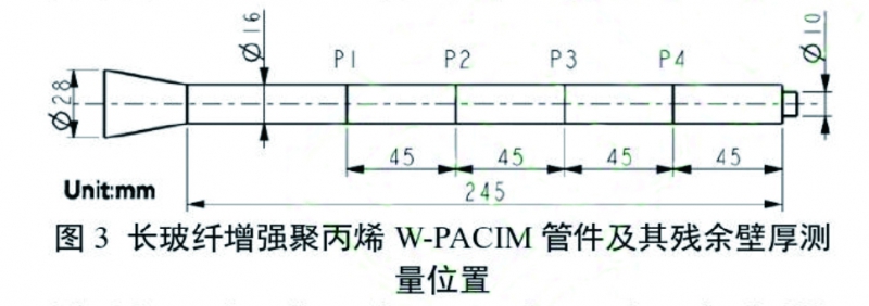 图3 拷贝