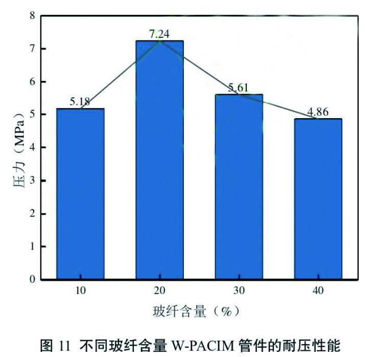 图11 拷贝