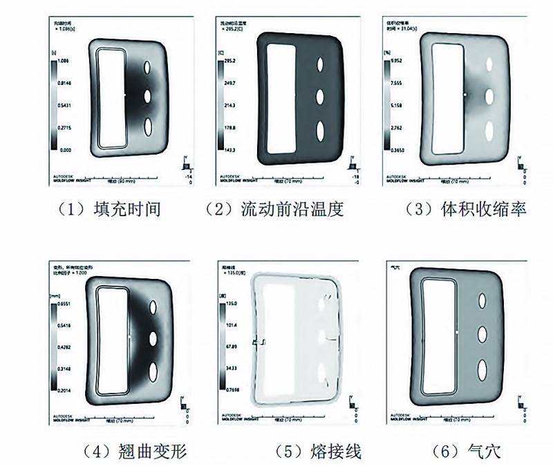 图6 拷贝