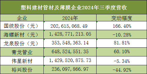 无需命名 (2)