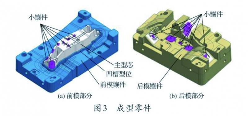 图3 拷贝