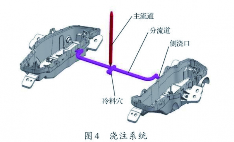 图4 拷贝