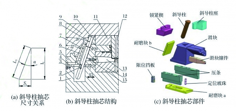 图6 拷贝