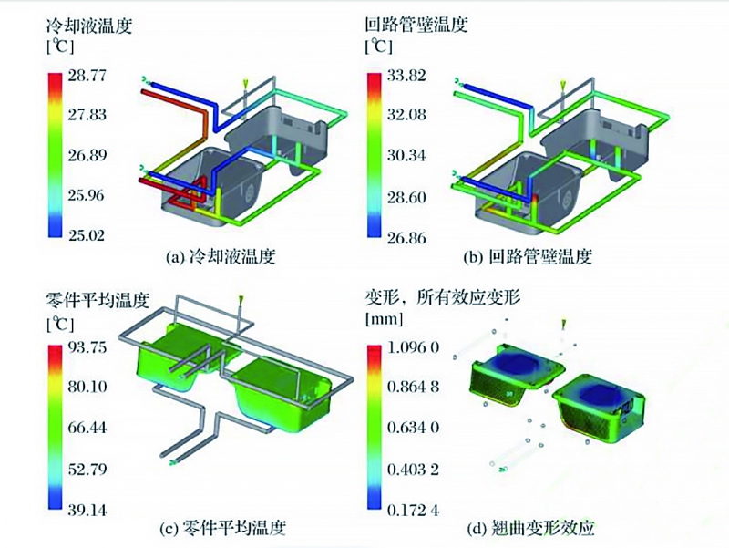 图12 拷贝