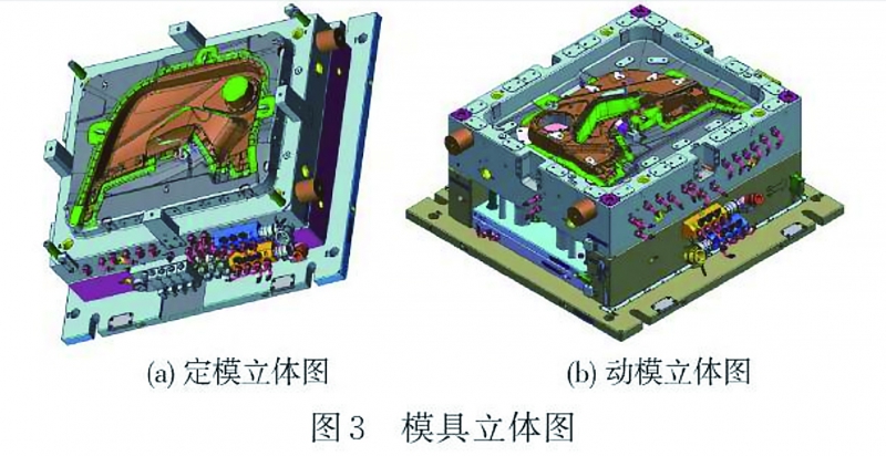 图3 拷贝