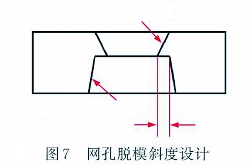 图7 拷贝